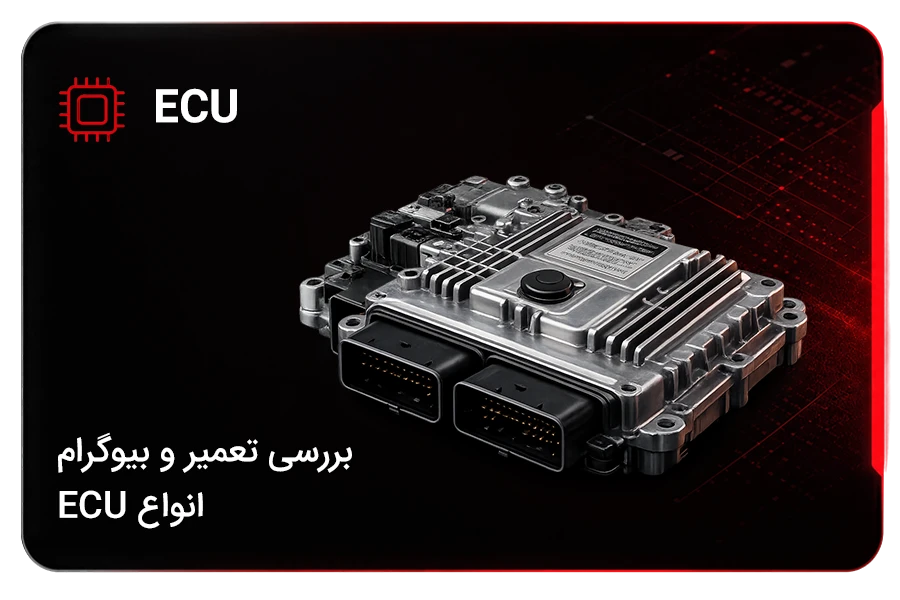 ecu Ecu