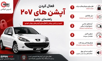 فعالسازی آپشن های 207